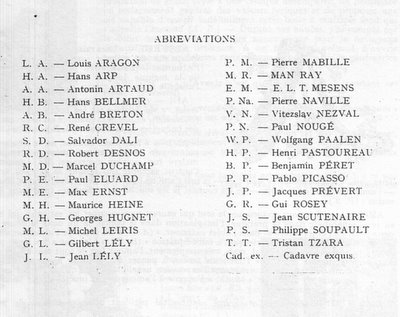 Liste des abbréviations du Dictionnaire abrégé du Surréalisme