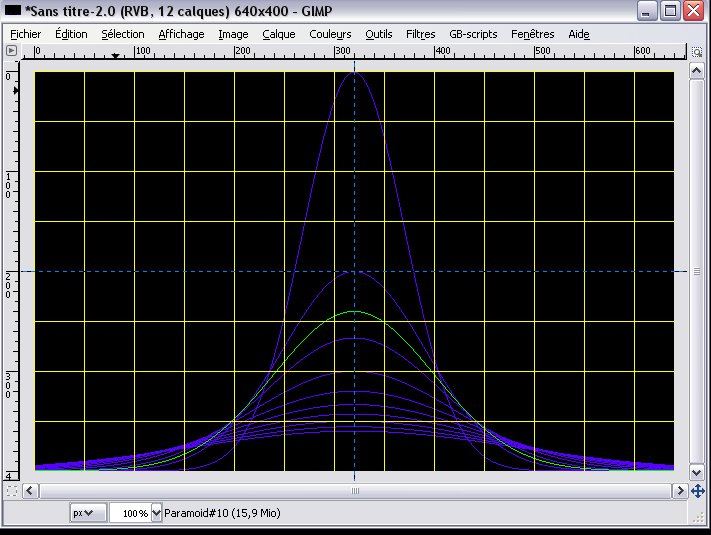 Example for the Parametric Curves filter
