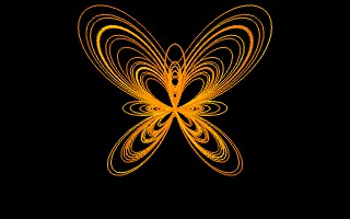 Parametric Curves filter